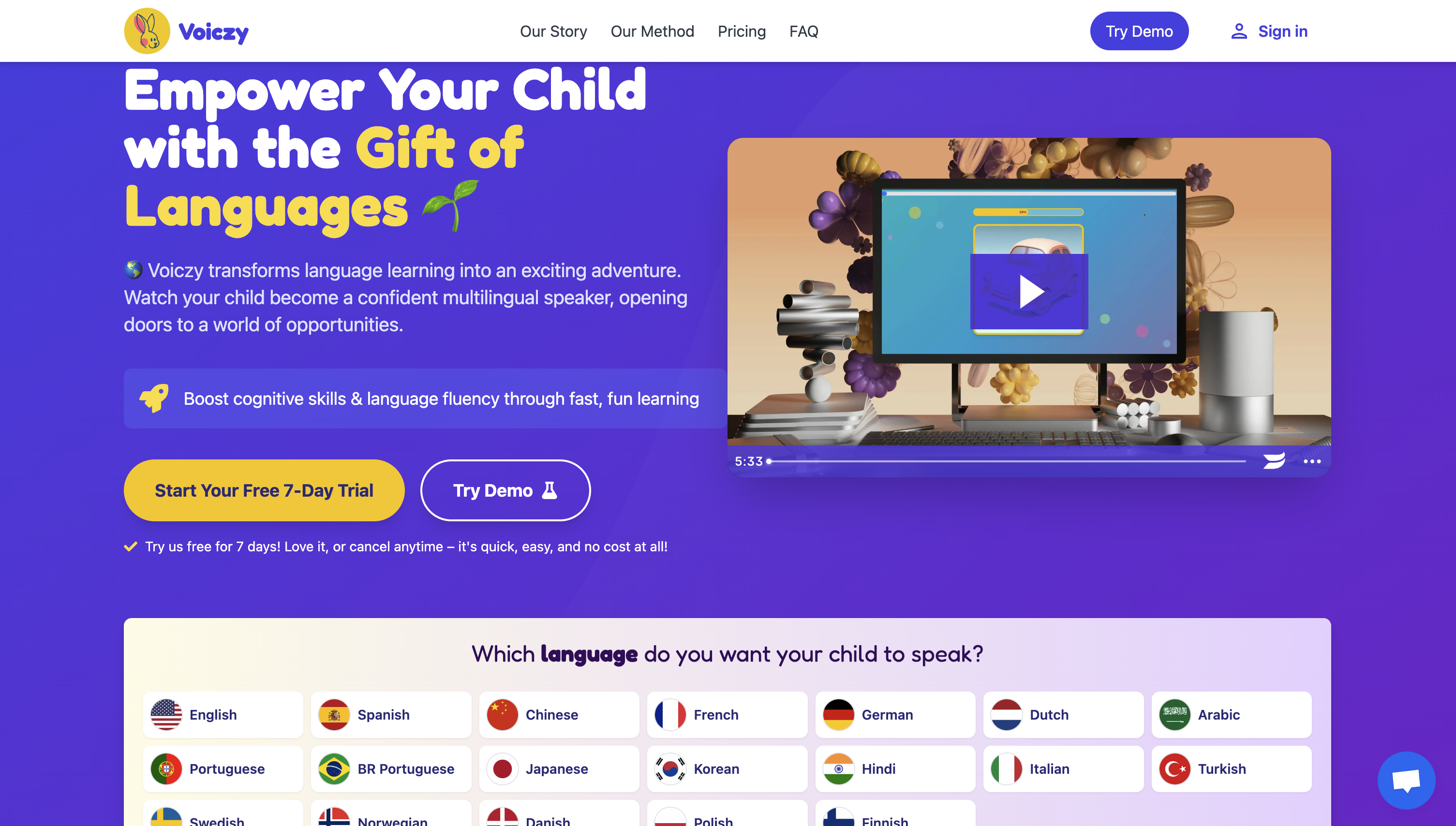 Voiczy: Strona główna witryny